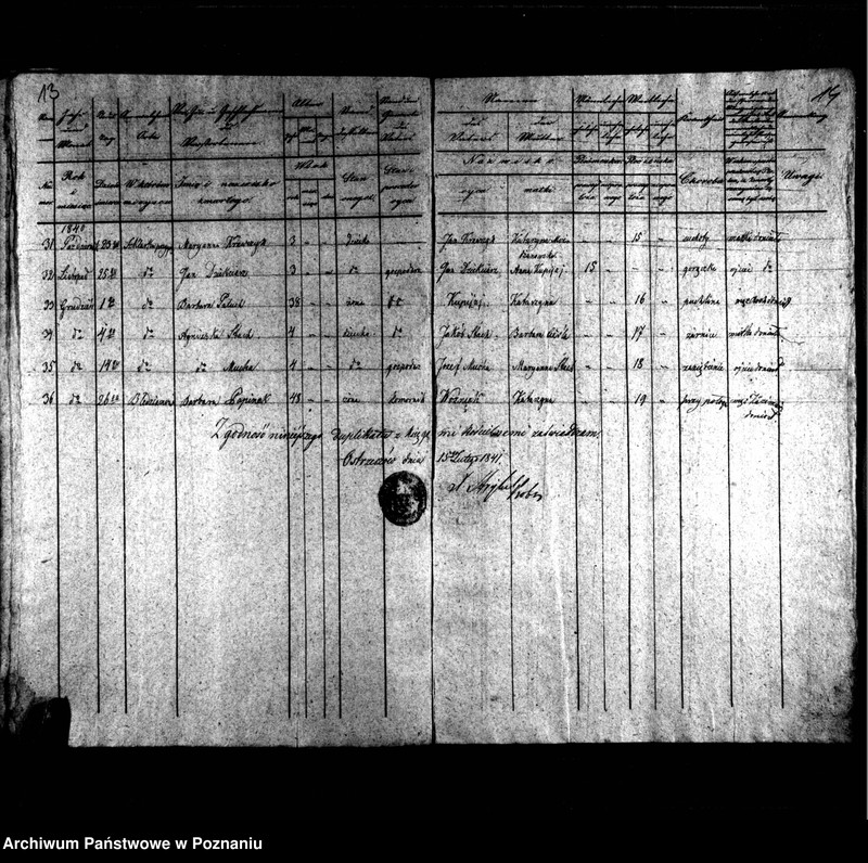 image.from.unit.number "Duplikaty urodzonych, zmarłych i zaślubionych"