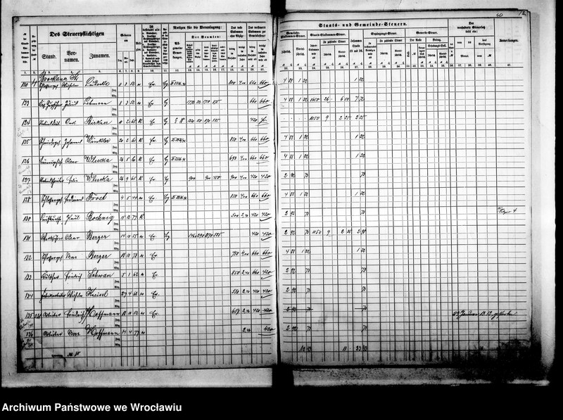 image.from.unit.number "Steuerrole"