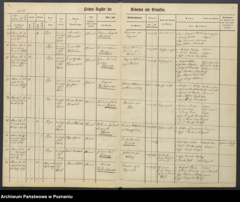 Obraz 7 z jednostki "[Akta urodzeń i chrztów, ślubów, zgonów]"