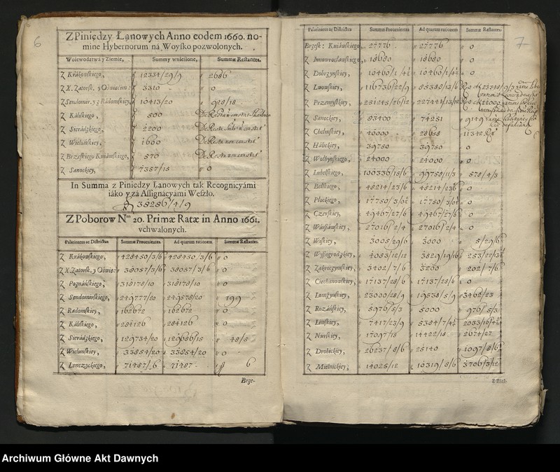 image.from.unit.number "Księgi obejmujące tzw. addytamenta wojskowe, delaty kwarciane, taryfy, hyberny i inne. 1643-1794"