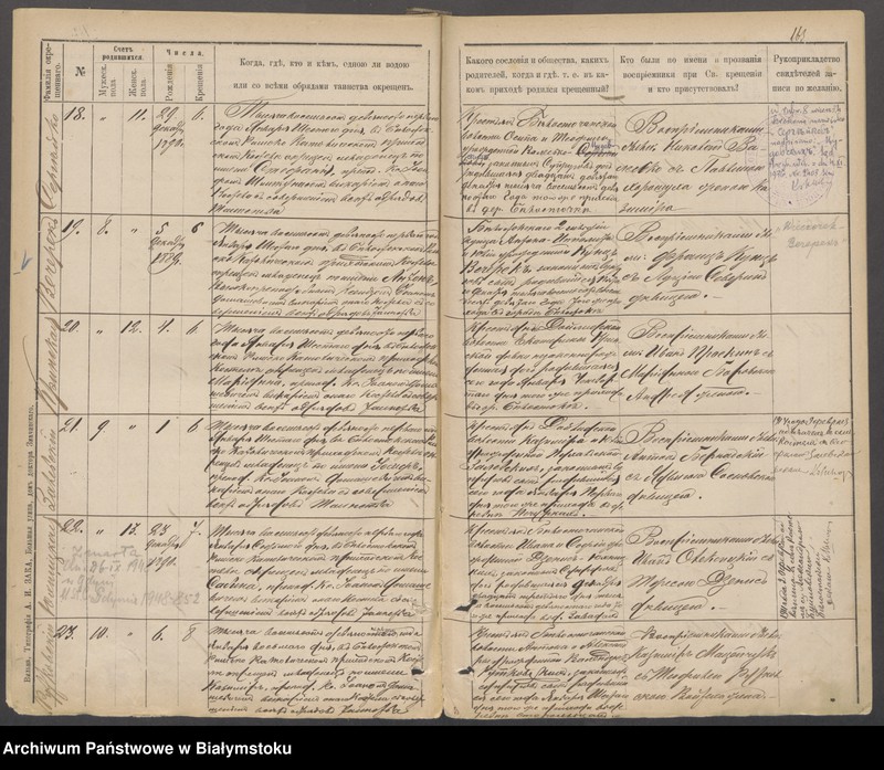 image.from.collection.number "Znane osobistości w białostockich aktach metrykalnych111"