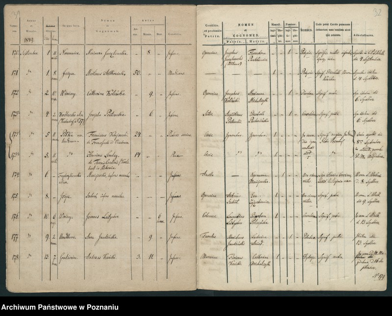 Obraz 18 z jednostki "Księga zgonów"