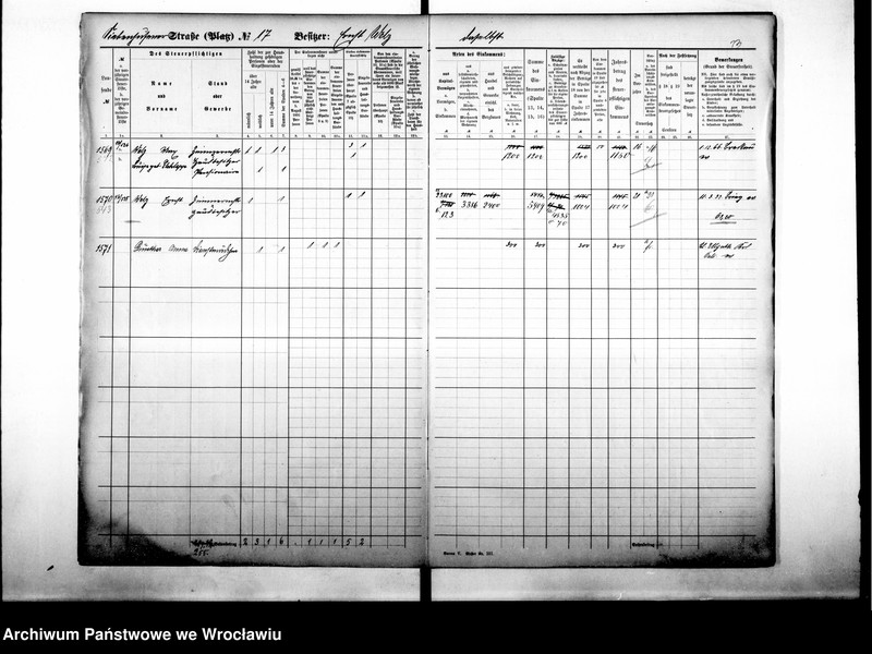 image.from.unit.number "Personenverzeichnisse"