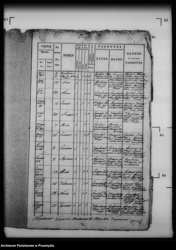 image.from.unit.number "[Kopie ksiąg metrykalnych parafii Trójca z filiami Jamna Dolna i Jamna Górna (dekanat Dobromil)]"