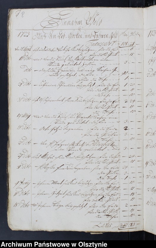 image.from.unit.number "Kirchen Rechnung über Einnahme und Ausgabe"