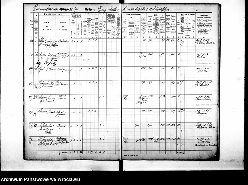 image.from.unit.number "Personenverzeichnisse"