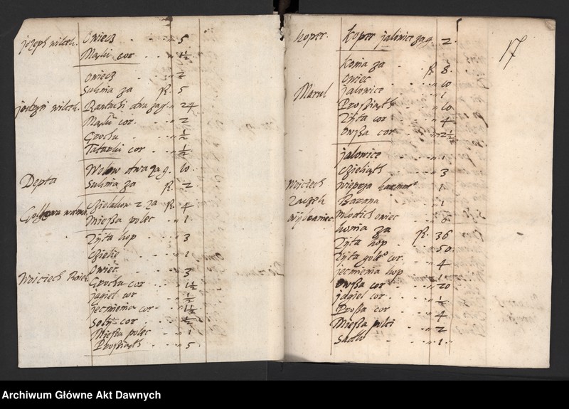 image.from.unit.number "Rachunki z poborcami, inwentarze i rachunki ekonomii i starostw, spisy zaciężników, rachunki przygodne, spisy zastawionych sreber, etc."