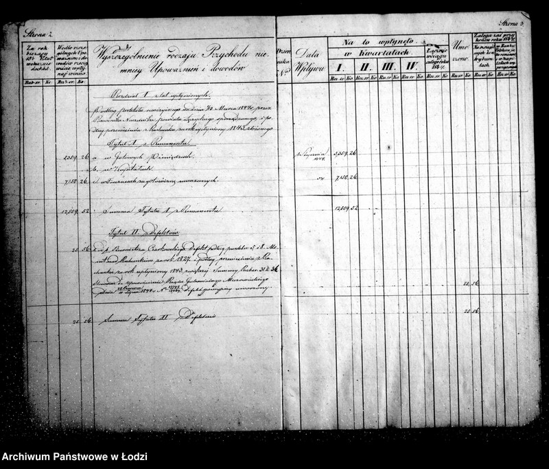 Obraz 6 z jednostki "Manuał przychodu i wydatku kasy ekonomicznej m. Łodzi"