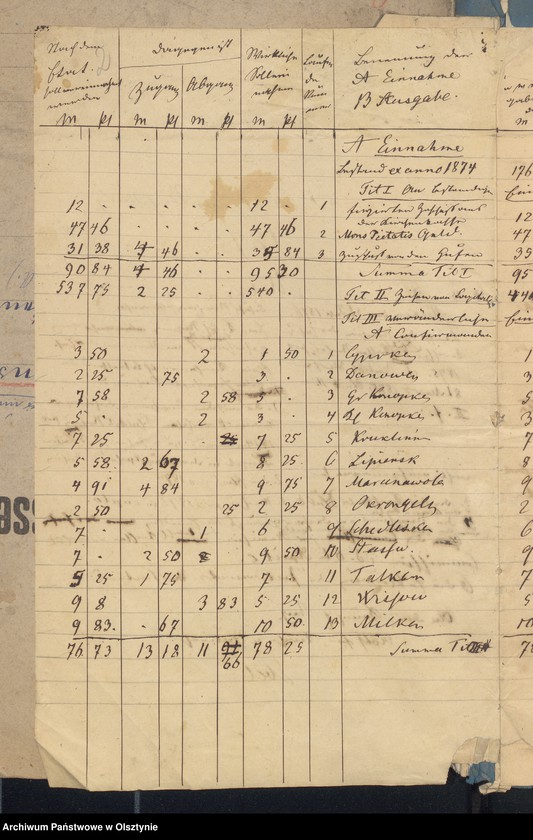 image.from.unit.number "Beläge zur Kirchspiels Schulkassen Rechnung"