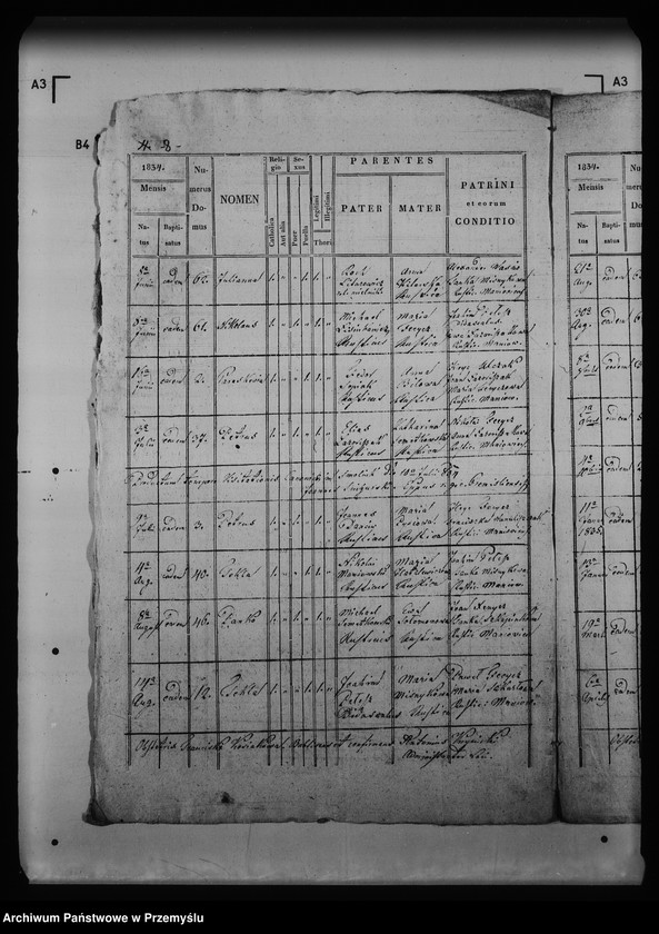 image.from.unit.number "[Kopie ksiąg metrykalnych parafii Maniów z filiami Balnica, Szczerbanówka (dekanat Łupków)]"