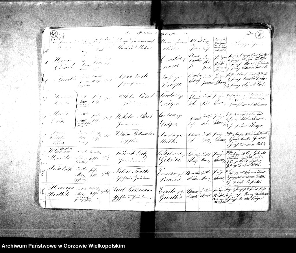 image.from.unit.number "Duplikate der Kirchenbücher von der Parochie Landsberger Holländer: Taubenwiese, Macole, Bergenhorst, Karlsfelde, Christiansburg, Friedrichshorst, Hammerecke, Giesenaue, Friedrichsthal, Klementenschleuse, Johanneshof, Ludwigsthal, Haferwiese"