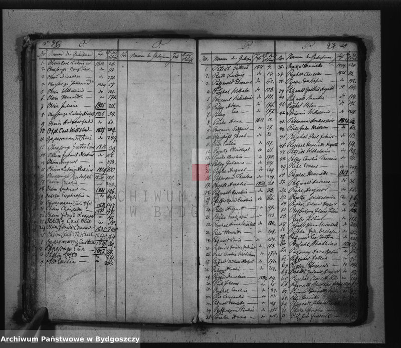 Obraz 16 z jednostki "Sumariusz urodzeń"