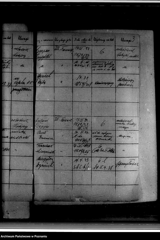 Obraz 8 z jednostki "Członkowie magistratu miasta Gniewkowa"