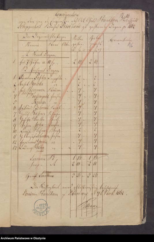 image.from.unit.number "Beläge zur Kirchen-Kasse und Pfarrer-Witwe-Kassen Rechnung"
