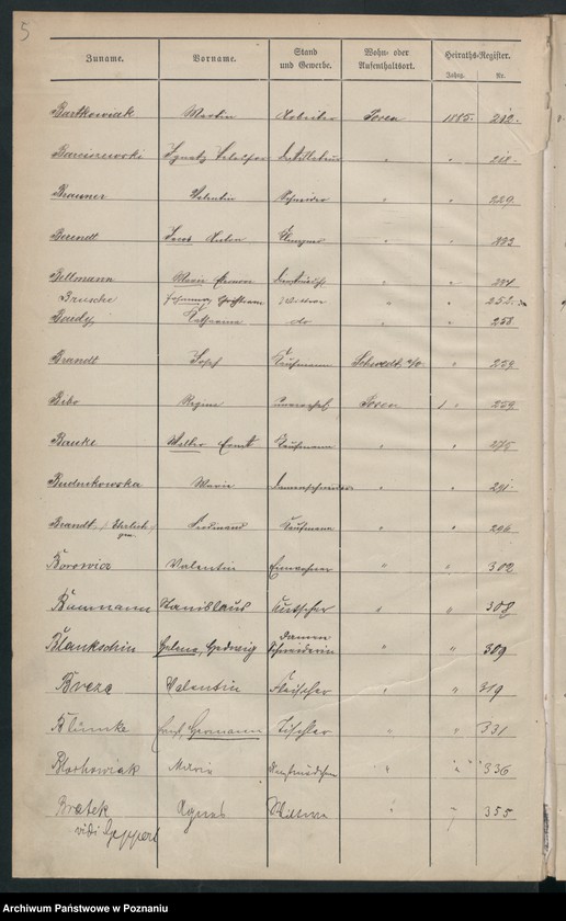 Obraz 8 z jednostki "Spis alfabetyczny małżeństw"