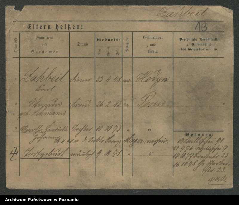 Obraz 15 z jednostki "Ząb - Zagalewski"