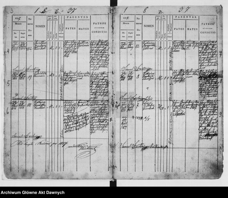 Obraz z jednostki "Gmina: Bandrów. Seniorat: średni. Konfesja: augsburska. Księga metrykalna urodzeń."
