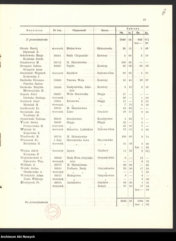 image.from.unit.number "Dobroczynne t. I"