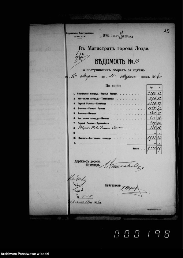 Obraz 16 z jednostki "O dochode ot eksploatacji tramvaev"