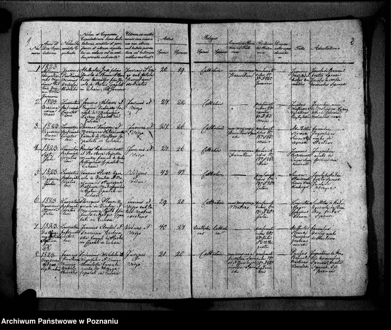 Obraz 4 z jednostki "Duplikat libri baptisatorum, copulatorum, mortuorum"