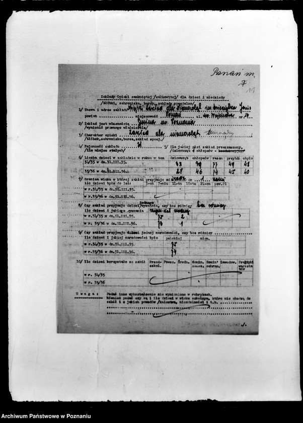 Obraz 15 z jednostki "/Opieka Społeczna- sprawy różne/"