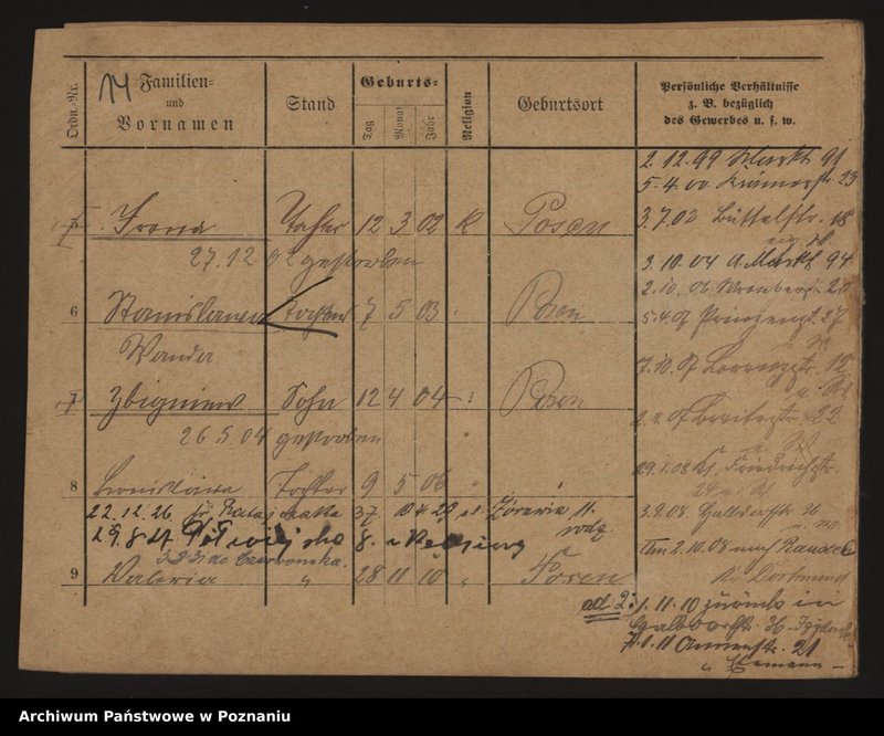 image.from.unit.number "Zamler - Zalarska"