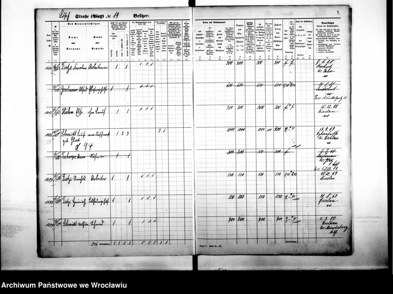 image.from.unit.number "Personalienverzeichnisse"