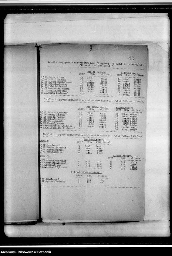 Obraz 18 z jednostki "Korespondencja dotycząca działalności sportowej: adresy towarzystw zrzeszonych w Polskim Okręgowym Związku Piłki Nożnej. Tabela rozgrywek"