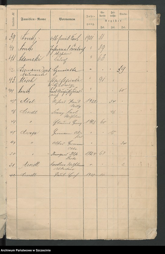 image.from.unit.number "Beilage zu den Kirchenbuchs Duplikaten von Justemin [Gostomin], Amalienburg [Gildnica] und Gebelshoff [Mąkorzyno]."