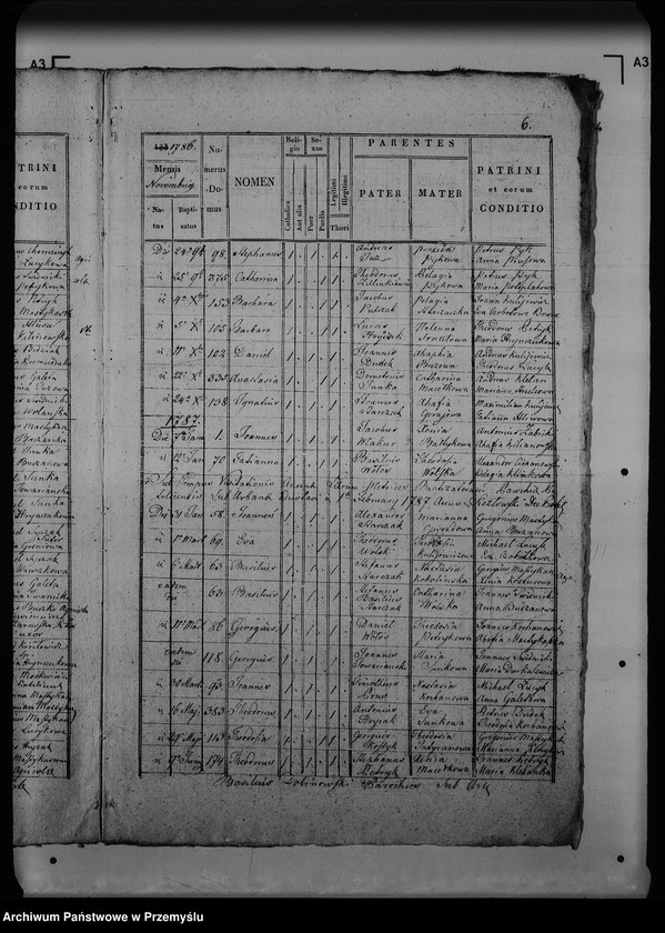 image.from.unit.number "[Kopie ksiąg metrykalnych parafii Potylicz (dekanat Rawa Ruska)]"