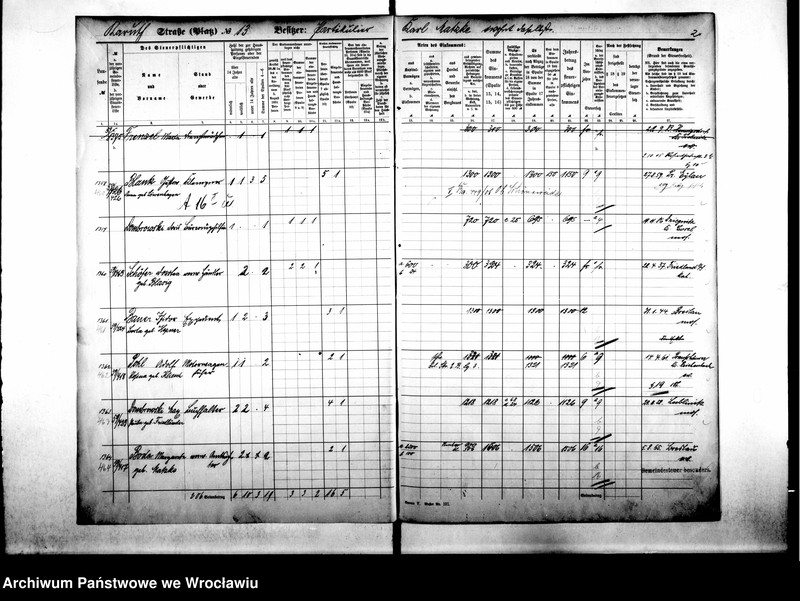 image.from.unit.number "Personalienverzeichnisse"