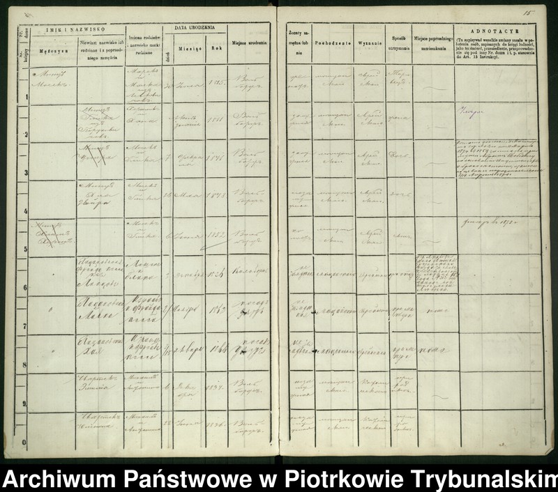 image.from.unit.number "[Księga ludności stałej osady Wolbórz]"