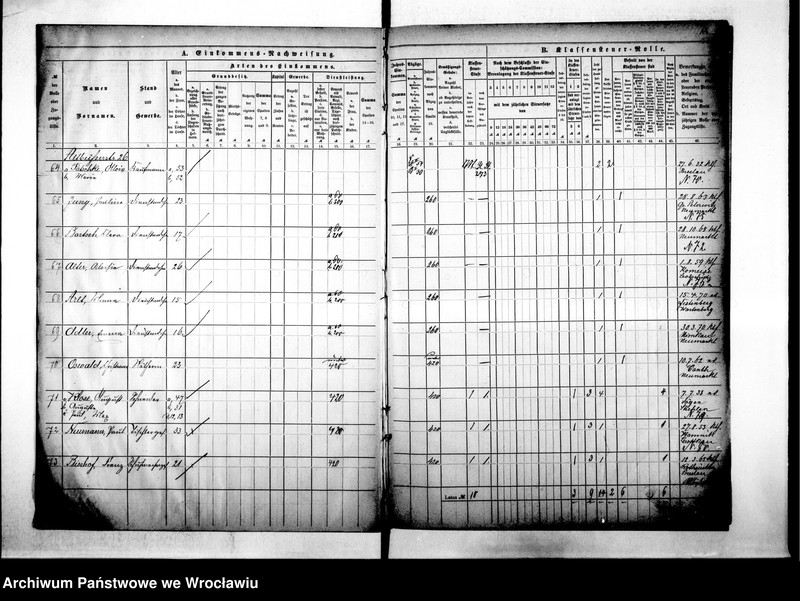image.from.unit.number "Klassensteuerrolle nebst Eikommens - Nachweisung"