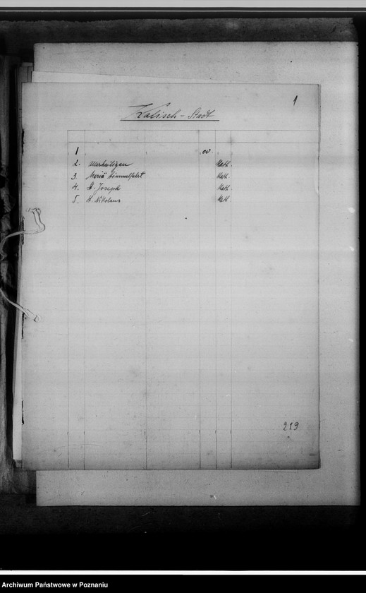 Obraz 5 z jednostki "Einziehungsprotokolle [ksiąg kościelnych] Kalisch-Stadt [Kalisz - miasto]"