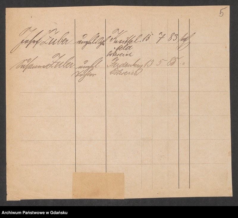 image.from.unit.number "Karty meldunkowe: Langecker - Langowsky"