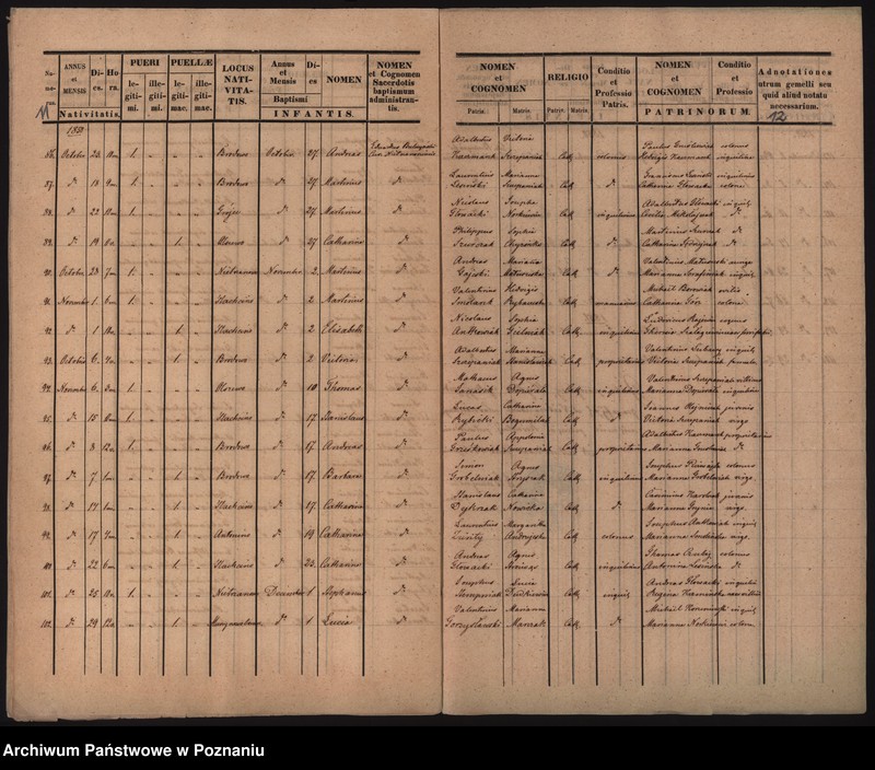 image.from.unit.number "Wyciąg z księgi ochrzczonych"