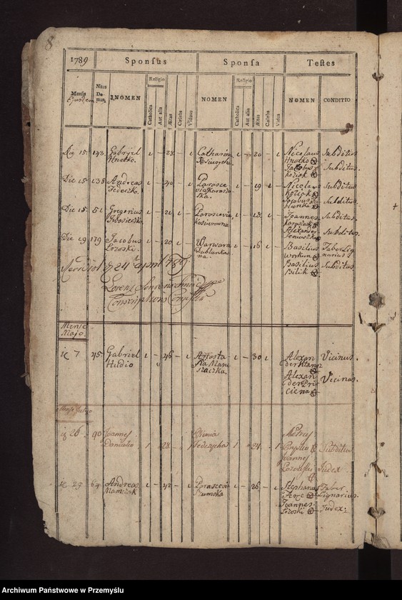 image.from.unit.number "Księga metrykalna zaślubionych: Łazy, Duńkowice"