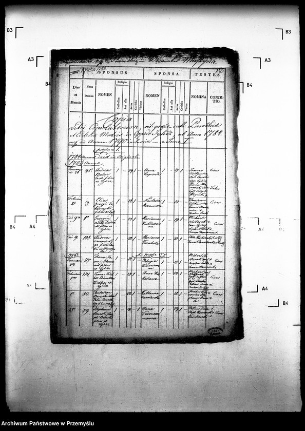 image.from.unit.number "[Kopie ksiąg metrykalnych parafii Tylicz z filią Muszynka (dekanat Muszyna)]"