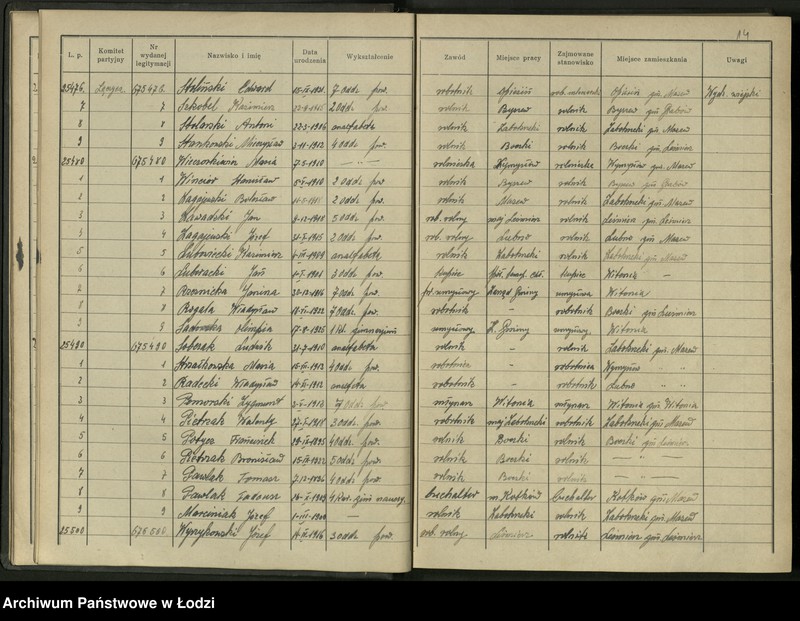 Obraz 16 z jednostki "Ewidencja kandydatów zweryfikowanych L. P.25151-26118"