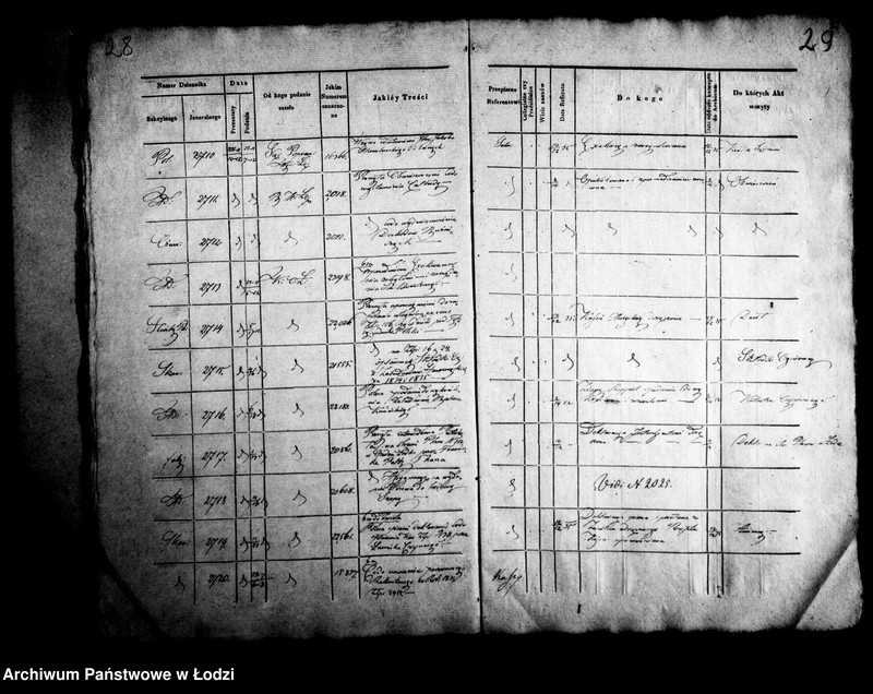 Obraz 19 z jednostki "[Dziennik korespondencyjny]"