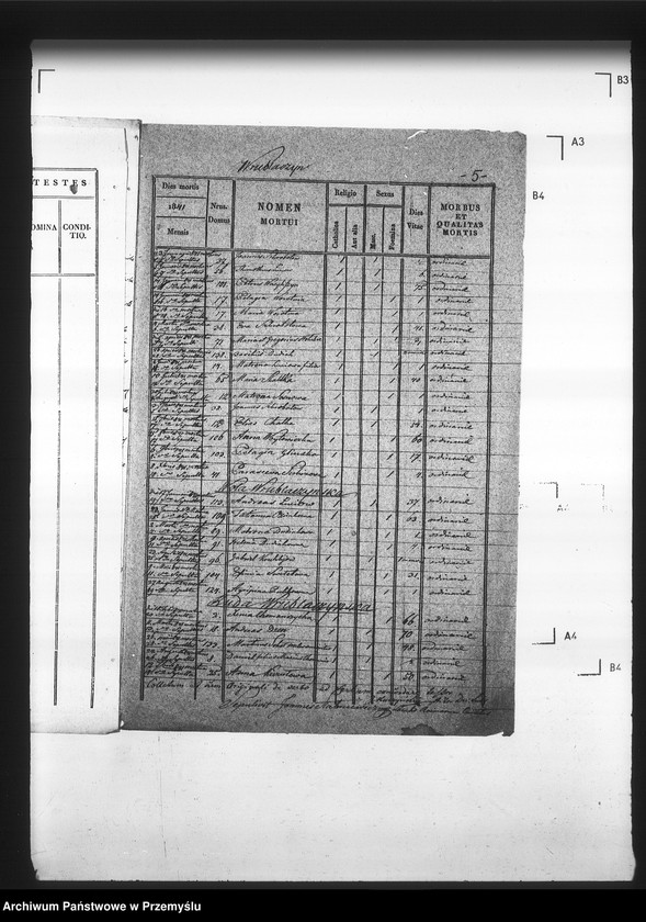 image.from.unit.number "[Kopie ksiąg metrykalnych parafii Wróblaczyn z filią Wola Wróblaczyńska (dekanat Niemirów)]"