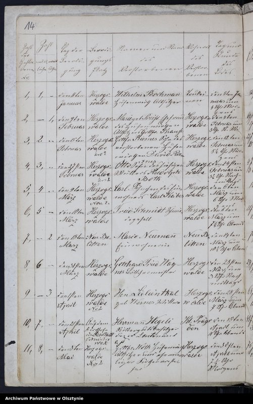 image.from.unit.number "Duplikat der Kirchen Register des Kirchspiels Herzogswalde Tauf, Todt Trau"