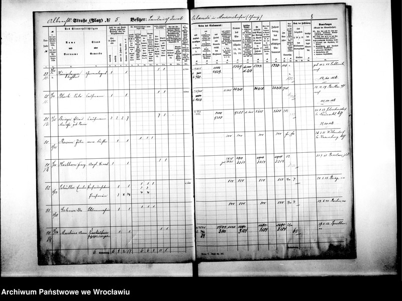 image.from.unit.number "Personenverzeichnisse"