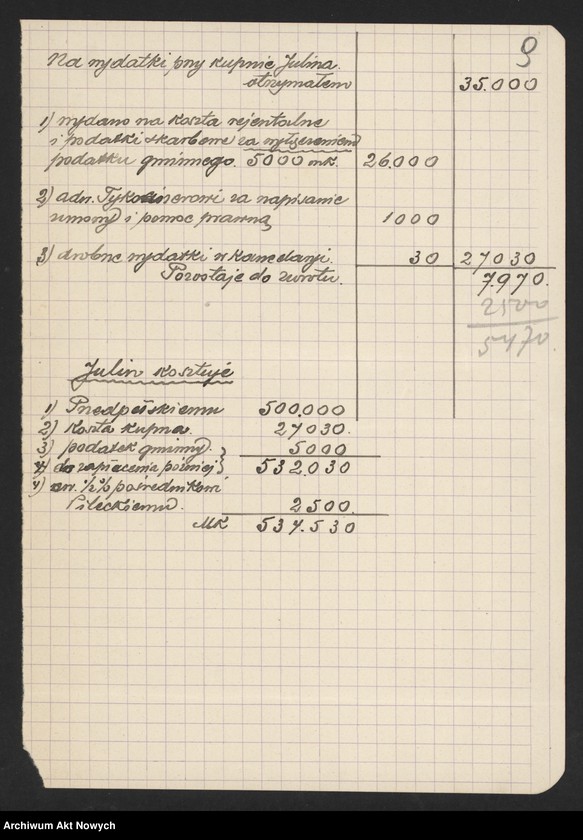 image.from.unit.number "Szkoła gospodarstwa domowego w Julinie. Odpis aktu kupna, wykazy wydatków, rachunki, fotografie, plany"
