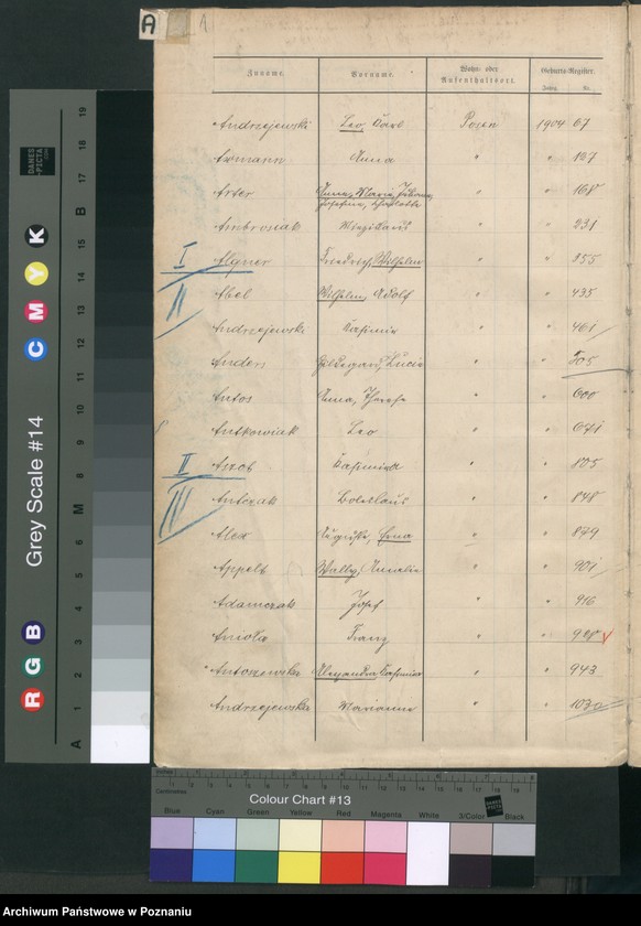 Obraz 4 z jednostki "Spis alfabetyczny urodzeń"