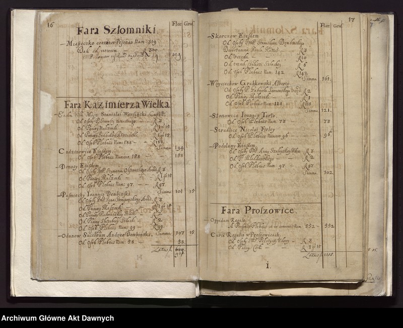 image.from.unit.number "Rejestry pogłównego generalnego woj. krakowskiego i poznańskiego."