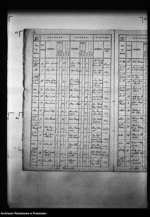 Obraz 7 z jednostki "[Kopie ksiąg metrykalnych parafii Zawadów (dekanat Niemirów)]"