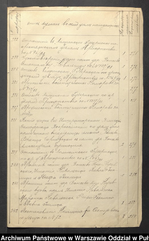 image.from.unit.number "O urządzaniu chłopów byłej rządowej wsi Wąsewo, gm. Komorowo"