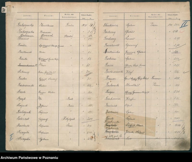 Obraz 5 z jednostki "Spis alfabetyczny urodzeń za 1911"