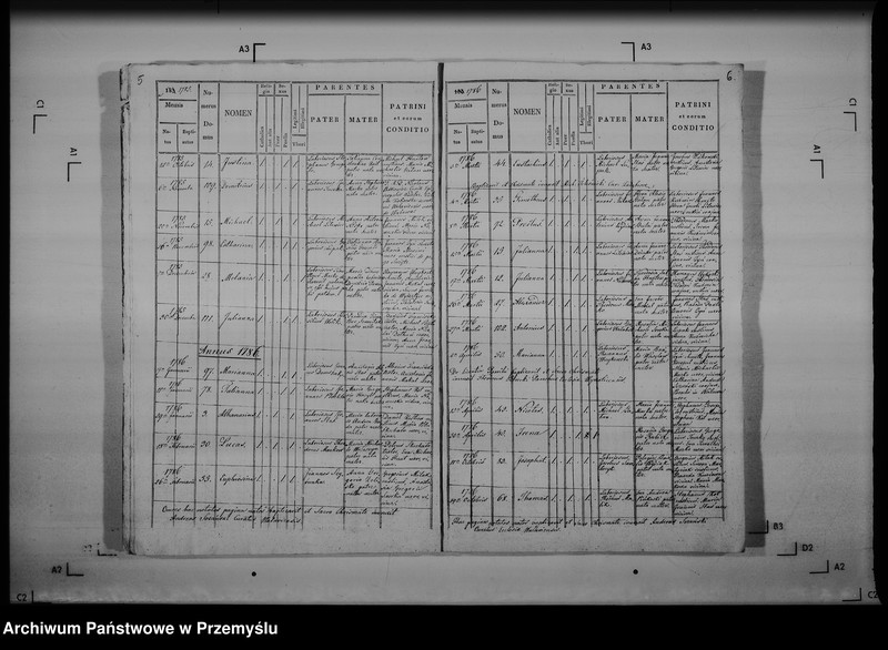 image.from.unit.number "[Kopie ksiąg metrykalnych parafii Walawa z filią Dusowce z Chałupkami Dusowskimi (dekanat Radymno)]"